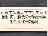 石家庄铁道大学学生男女比例如何，趋势分析(铁大学生性别比例趋势)