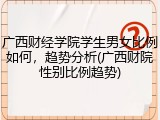 广西财经学院学生男女比例如何，趋势分析(广西财院性别比例趋势)