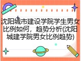沈阳城市建设学院学生男女比例如何，趋势分析(沈阳城建学院男女比例趋势)