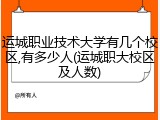 运城职业技术大学有几个校区,有多少人(运城职大校区及人数)