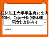 桂林理工大学学生男女比例如何，趋势分析(桂林理工男女比例趋势)