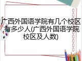 广西外国语学院有几个校区,有多少人(广西外国语学院校区及人数)