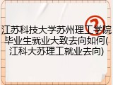 江苏科技大学苏州理工学院毕业生就业大致去向如何(江科大苏理工就业去向)
