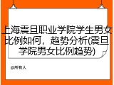 上海震旦职业学院学生男女比例如何，趋势分析(震旦学院男女比例趋势)