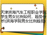 天津滨海汽车工程职业学院学生男女比例如何，趋势分析(滨海学院男女比例趋势)