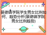 景德镇学院学生男女比例如何，趋势分析(景德镇学院男女比例趋势)
