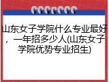 山东女子学院什么专业最好，一年招多少人(山东女子学院优势专业招生)