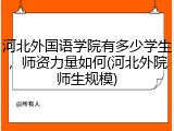 河北外国语学院有多少学生，师资力量如何(河北外院师生规模)