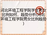 河北环境工程学院学生男女比例如何，趋势分析(河北环境工程学院男女比例趋势)