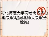 河北师范大学高考需多少分能录取呢(河北师大录取分数线)
