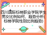 四川国际标榜职业学院学生男女比例如何，趋势分析(标榜学院性别比例趋势)