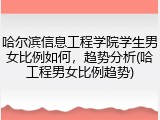 哈尔滨信息工程学院学生男女比例如何，趋势分析(哈工程男女比例趋势)