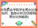 甘孜职业学院学生男女比例如何，趋势分析(甘孜职院男女比例趋势)