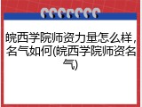 皖西学院师资力量怎么样，名气如何(皖西学院师资名气)
