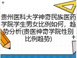 贵州医科大学神奇民族医药学院学生男女比例如何，趋势分析(贵医神奇学院性别比例趋势)