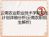 云南农业职业技术学院招生计划详细分析(云南农职招生解析)