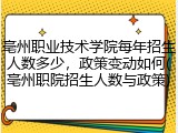 亳州职业技术学院每年招生人数多少，政策变动如何(亳州职院招生人数与政策)