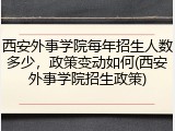 西安外事学院每年招生人数多少，政策变动如何(西安外事学院招生政策)