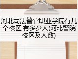 河北司法警官职业学院有几个校区,有多少人(河北警院校区及人数)