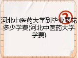 河北中医药大学到毕业要花多少学费(河北中医药大学学费)