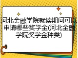 河北金融学院就读期间可以申请哪些奖学金(河北金融学院奖学金种类)