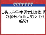 汕头大学学生男女比例如何，趋势分析(汕大男女比例趋势)