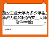 西安工业大学有多少学生，师资力量如何(西安工大师资学生数)