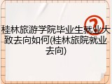 桂林旅游学院毕业生就业大致去向如何(桂林旅院就业去向)