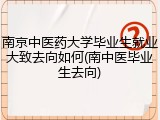 南京中医药大学毕业生就业大致去向如何(南中医毕业生去向)