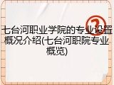 七台河职业学院的专业设置概况介绍(七台河职院专业概览)