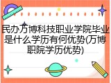 民办万博科技职业学院毕业是什么学历有何优势(万博职院学历优势)