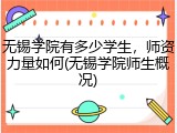 无锡学院有多少学生，师资力量如何(无锡学院师生概况)