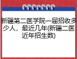 新疆第二医学院一届招收多少人，最近几年(新疆二医近年招生数)