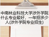 中南林业科技大学涉外学院什么专业最好，一年招多少人(涉外学院专业招生)
