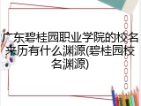 广东碧桂园职业学院的校名来历有什么渊源(碧桂园校名渊源)
