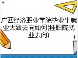广西经济职业学院毕业生就业大致去向如何(桂职院就业去向)
