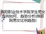 绵阳职业技术学院学生男女比例如何，趋势分析(绵职院男女比例趋势)