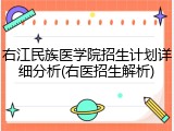 右江民族医学院招生计划详细分析(右医招生解析)
