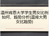 温州肯恩大学学生男女比例如何，趋势分析(温肯大男女比趋势)
