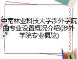 中南林业科技大学涉外学院的专业设置概况介绍(涉外学院专业概览)