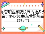 东营职业学院校园占地多少亩，多少师生(东营职院亩数师生)