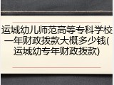 运城幼儿师范高等专科学校一年财政拨款大概多少钱(运城幼专年财政拨款)