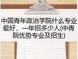 中国青年政治学院什么专业最好，一年招多少人(中青院优势专业及招生)