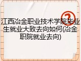 江西冶金职业技术学院毕业生就业大致去向如何(冶金职院就业去向)