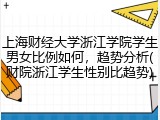 上海财经大学浙江学院学生男女比例如何，趋势分析(财院浙江学生性别比趋势)