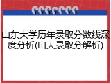 山东大学历年录取分数线深度分析(山大录取分解析)