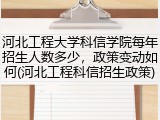 河北工程大学科信学院每年招生人数多少，政策变动如何(河北工程科信招生政策)