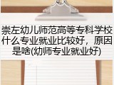 崇左幼儿师范高等专科学校什么专业就业比较好，原因是啥(幼师专业就业好)