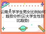 云南大学学生男女比例如何，趋势分析(云大学生性别比趋势)