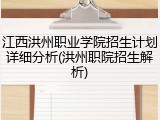 江西洪州职业学院招生计划详细分析(洪州职院招生解析)